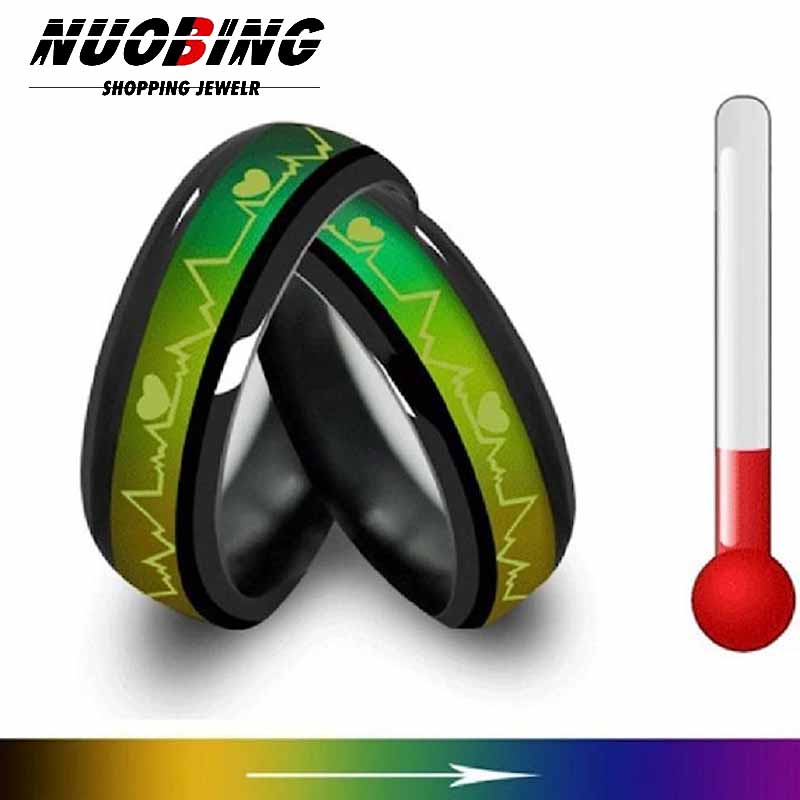 Tech Accessories Names - Smart Ring Changes Color With Body