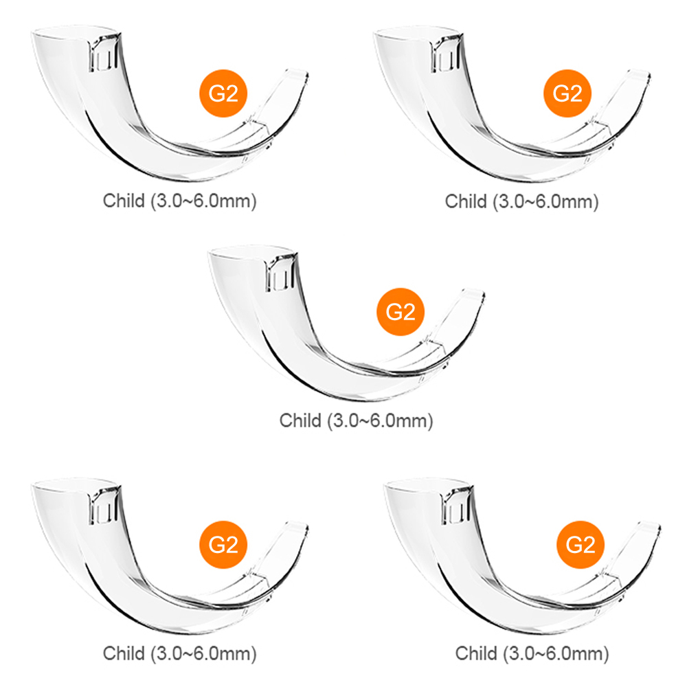 S2 Con S3 Trưởng Thành S4 Lớn  - đánh giá và giá Useful Tech Accessories
