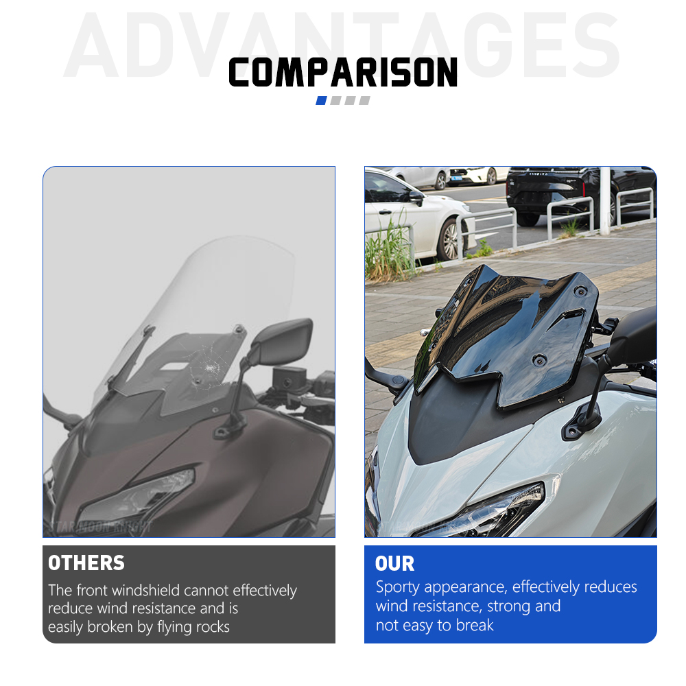 For YAMAHA T-MAX 560 ABS TMAX5 - đánh giá và giá Tech Max Accessories