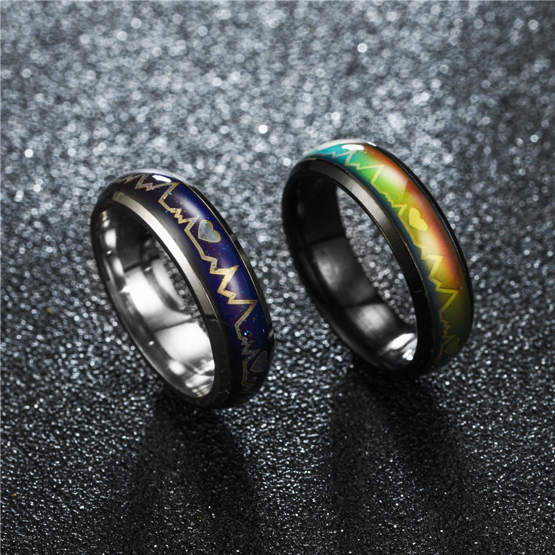 Smart Ring Changes Color With  - đánh giá và giá Tech Accessories Names