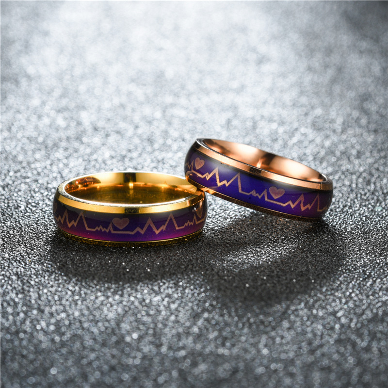 Smart Ring Changes Color With  - đánh giá và giá Tech Accessories Names