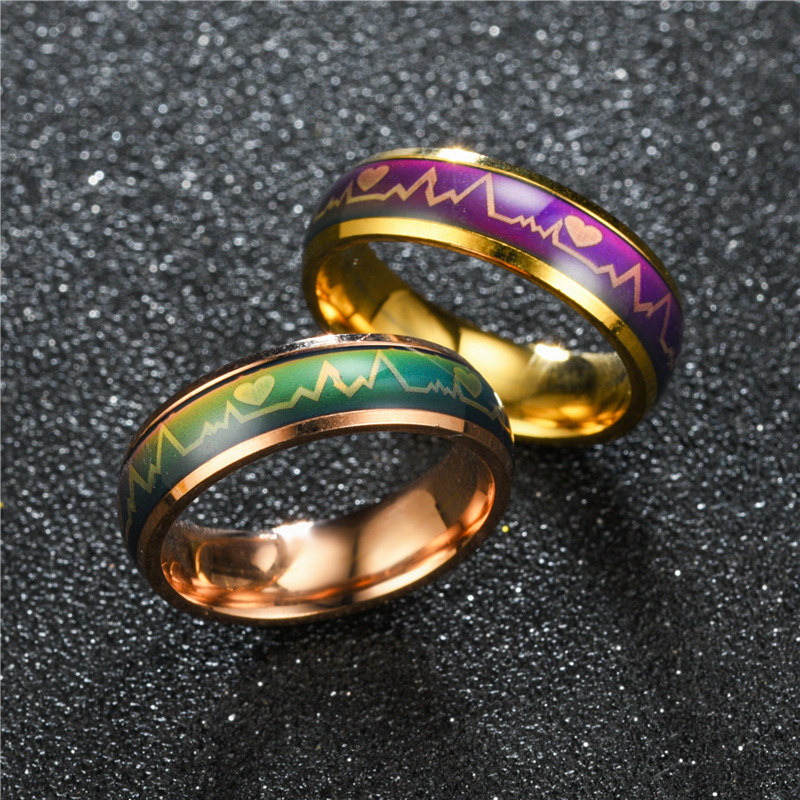 Smart Ring Changes Color With  - đánh giá và giá Tech Accessories Names
