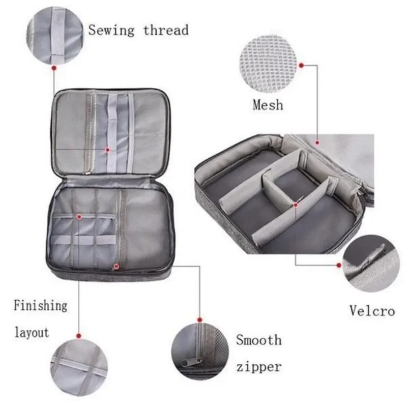 Electronics Organizer Travel C - đánh giá và giá Tech Accessories Storage