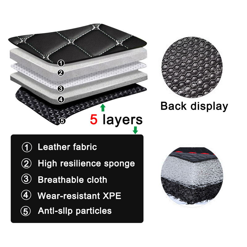Car Floor Mats For Renault Zoe - đánh giá và giá Tech Accessories 2022