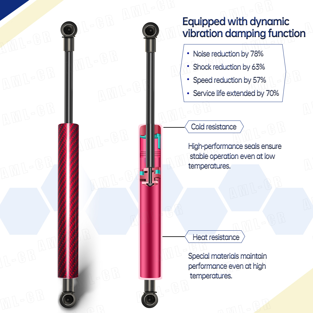 SEMTAY Hood Struts Compatible  - đánh giá và giá Tech Accessories 2022