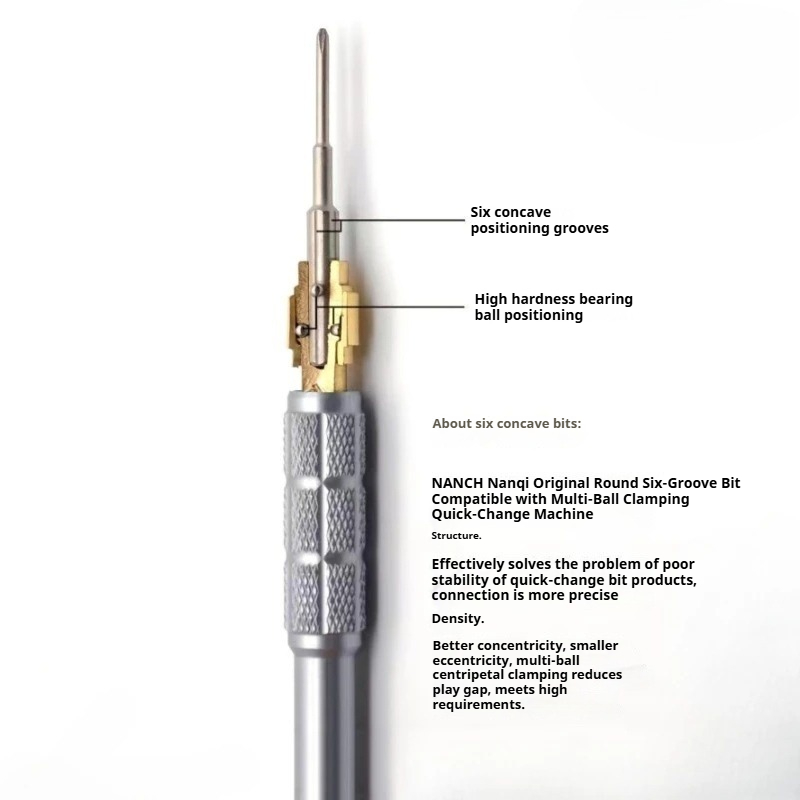 Nanch Ultimate Pro Tech Repair - đánh giá và giá Tech Accessories Kit