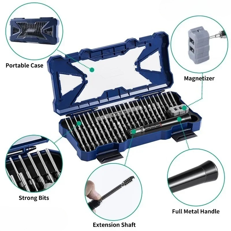 Nanch Ultimate Pro Tech Repair - đánh giá và giá Tech Accessories Kit