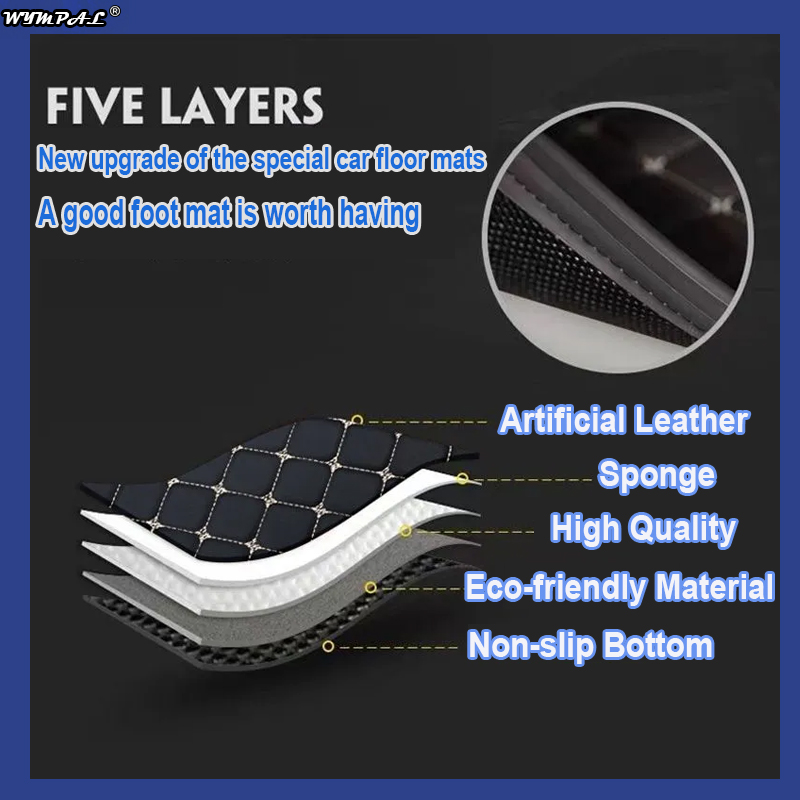 Luxury Leather Car Floor Mats  - đánh giá và giá Tech Accessories 2022